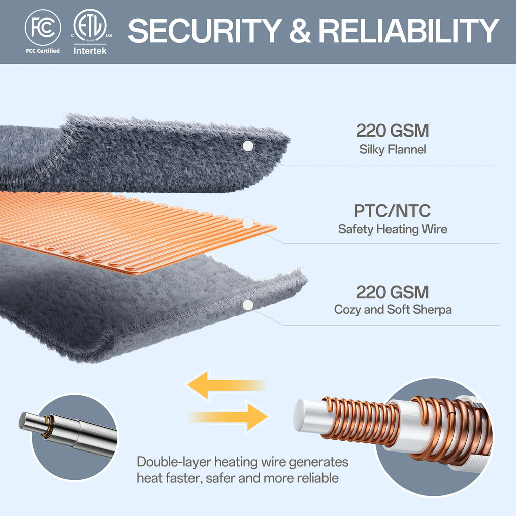 50" X 60" Electric Heated Throw Blanket with 8 Heating Levels & 1- 8H Auto-Off, Gray