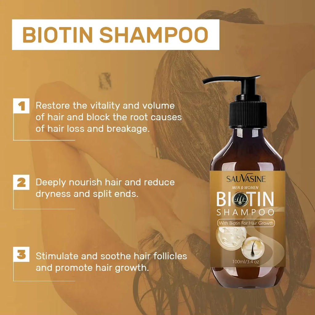 Biotin Shampoo and Conditioner Set for Hair Growth and Thinning Hair Thickening Formula for Hair Loss Treatment for Men Women