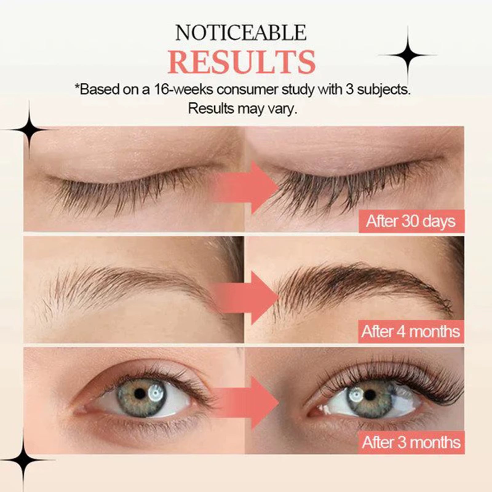Eyelash Growth Serum Lifting Eyelashes Enhancer Eye Lash Fuller Thicker Nourish Lashes Longer Lengthening Eyebrow Essence