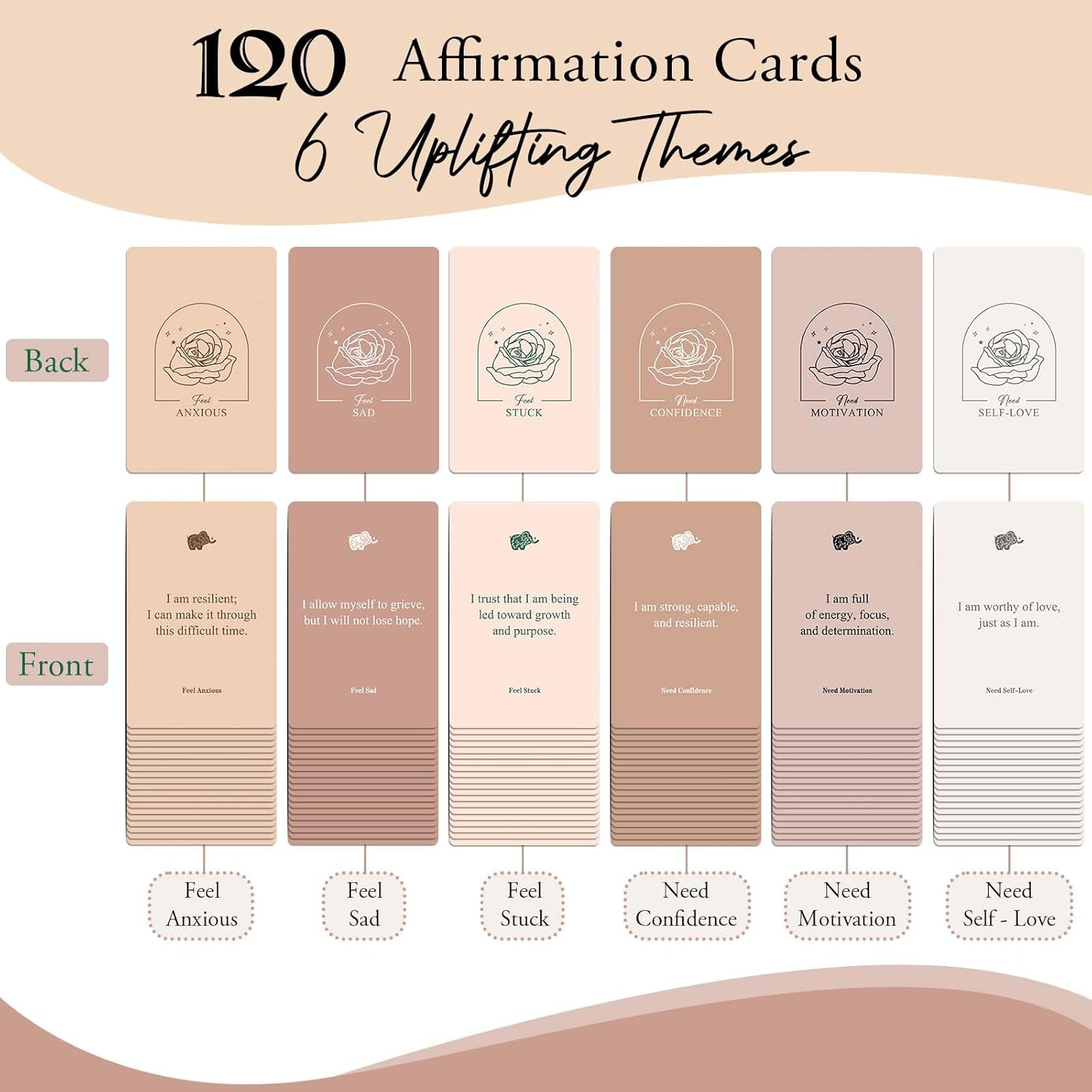 Affirmation Cards for Women, 120 Positive Affirmation Cards (6 Themes), Daily Affirmations for Inspiration, Mindfulness & Self Care, Uplifting Gift for Women