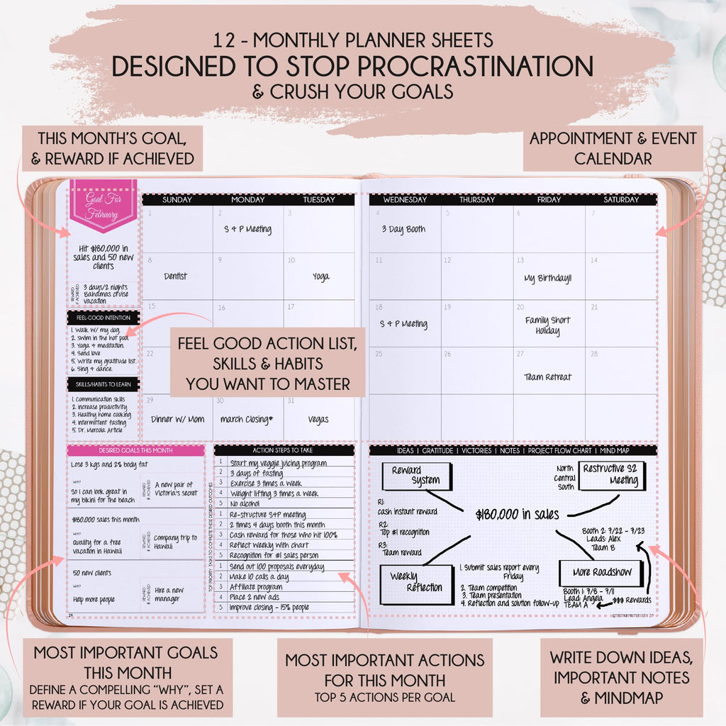 Deluxe 2026 Planner Weekly and Monthly | Law of Attraction Planner with Productivity App | 12-Month for Productivity, Gratitude & Goal Setting | Includes Foldable Vision Board, Gift Box & Stickers