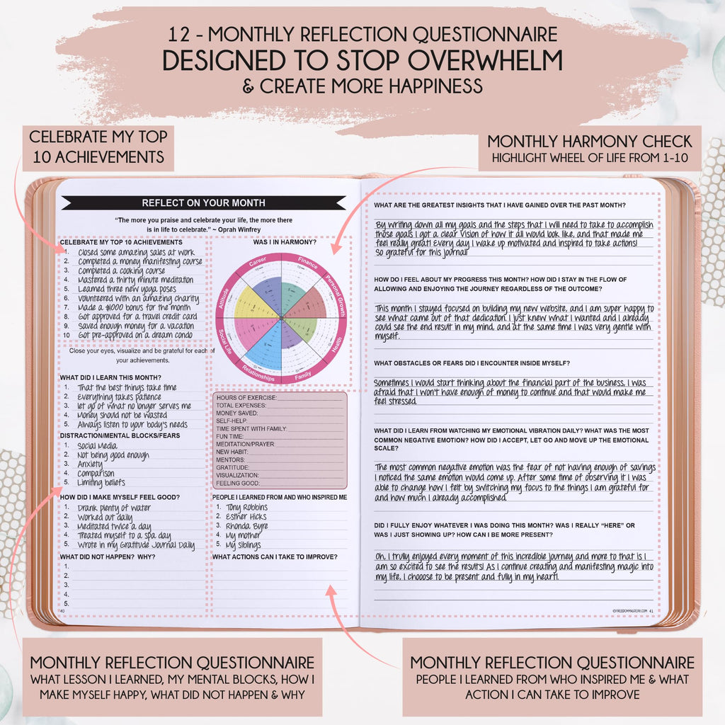 Deluxe 2026 Planner Weekly and Monthly | Law of Attraction Planner with Productivity App | 12-Month for Productivity, Gratitude & Goal Setting | Includes Foldable Vision Board, Gift Box & Stickers