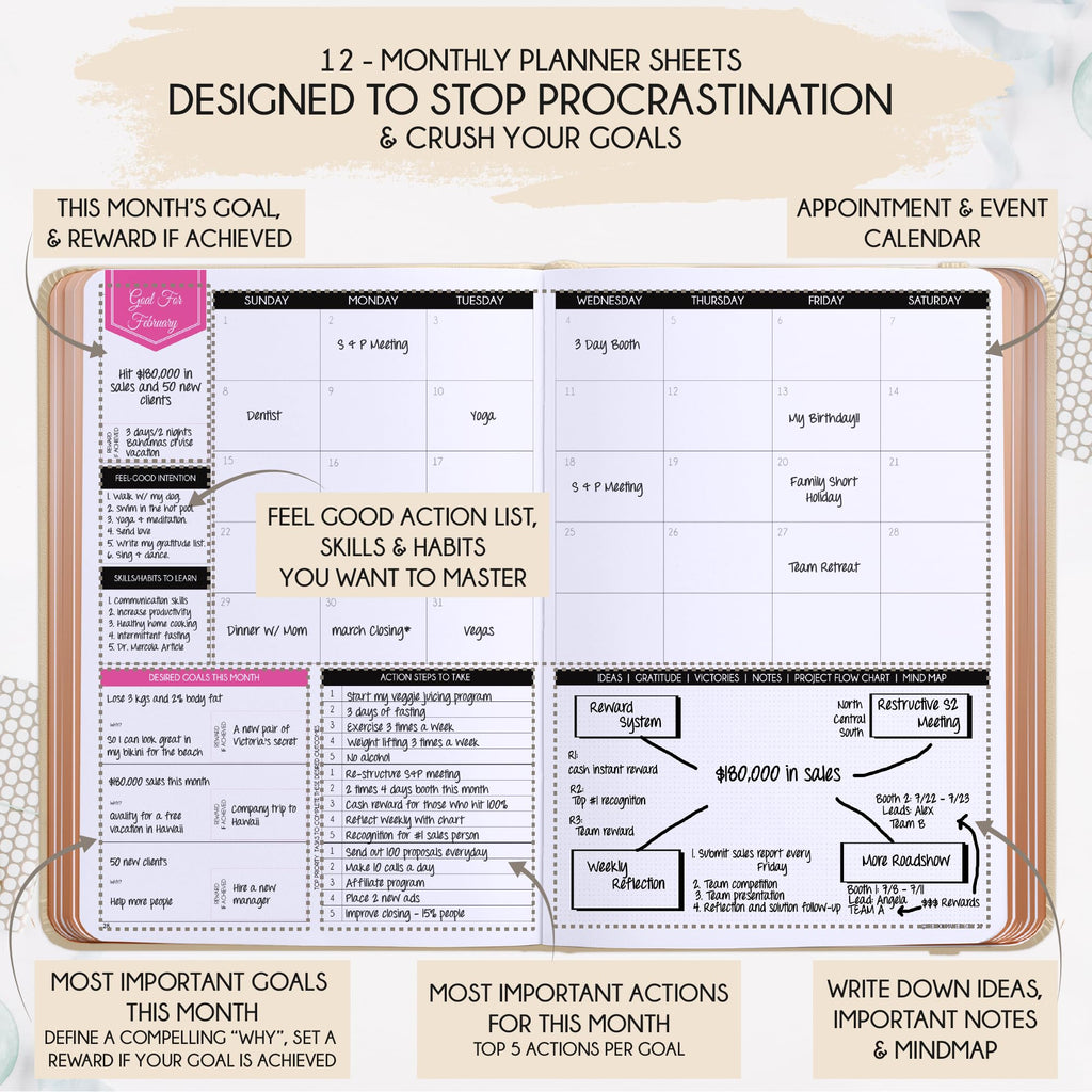 Deluxe 2026 Planner Weekly and Monthly | Law of Attraction Planner with Productivity App | 12-Month for Productivity, Gratitude & Goal Setting | Includes Foldable Vision Board, Gift Box & Stickers