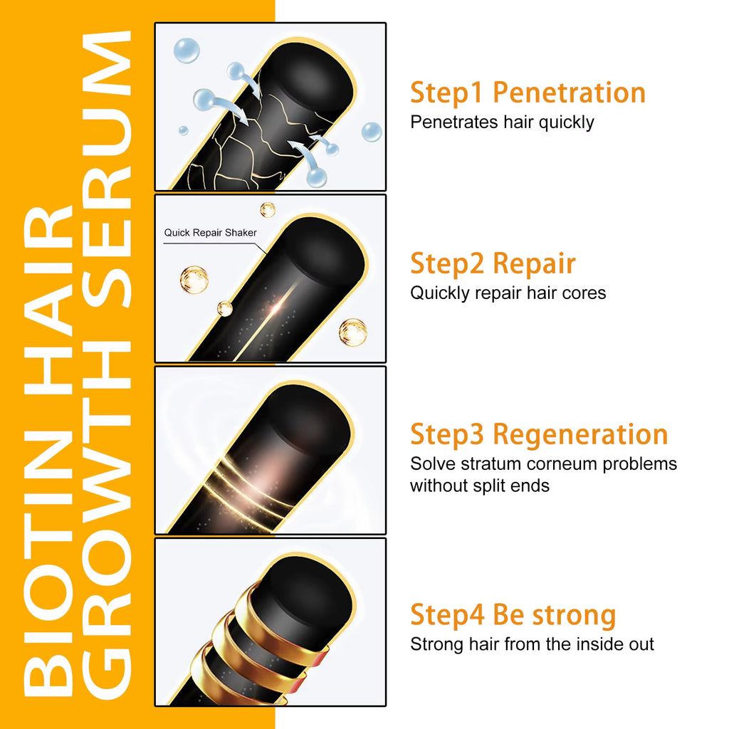 Magic Biotin Hair Serum Strengthen Smoothing Deep Nourishing Frizzy Hair Product Damaged Repair Spray Hair Oil Serum 30Ml