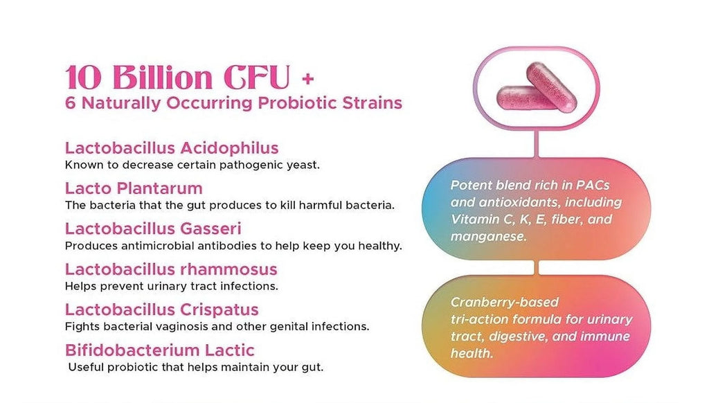 Nutriflora-Pro Probiotics for Women - Support Vaginal, Urinary Health (UTI), Digestive System, Period Pain, Yeast, and BV Relief, Cranberry Pills, 10 Billion CFU 6 Strains (30 Caps)