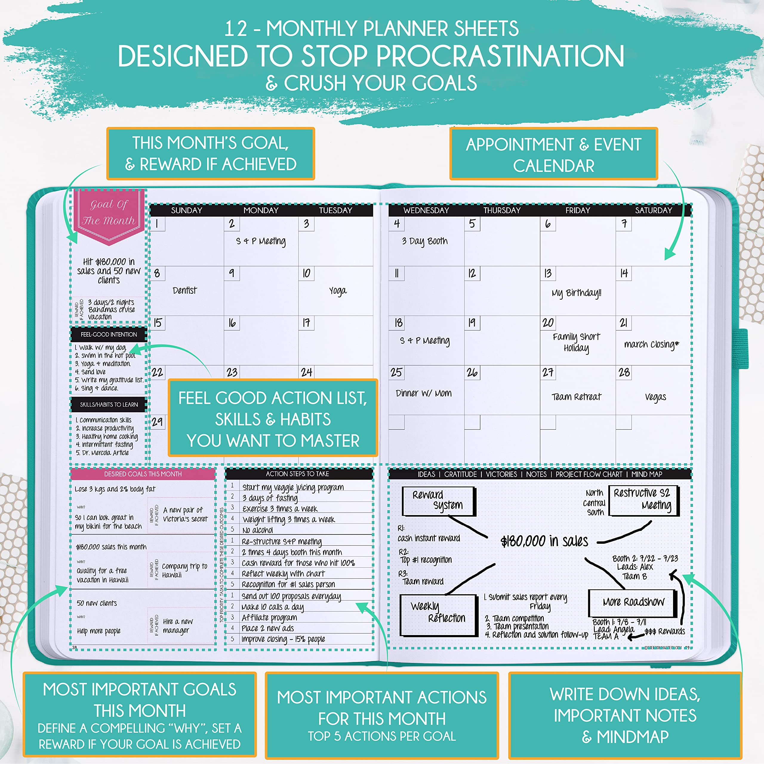 Deluxe 2026 Planner Weekly and Monthly | Law of Attraction Planner with Productivity App | 12-Month for Productivity, Gratitude & Goal Setting | Includes Foldable Vision Board, Gift Box & Stickers