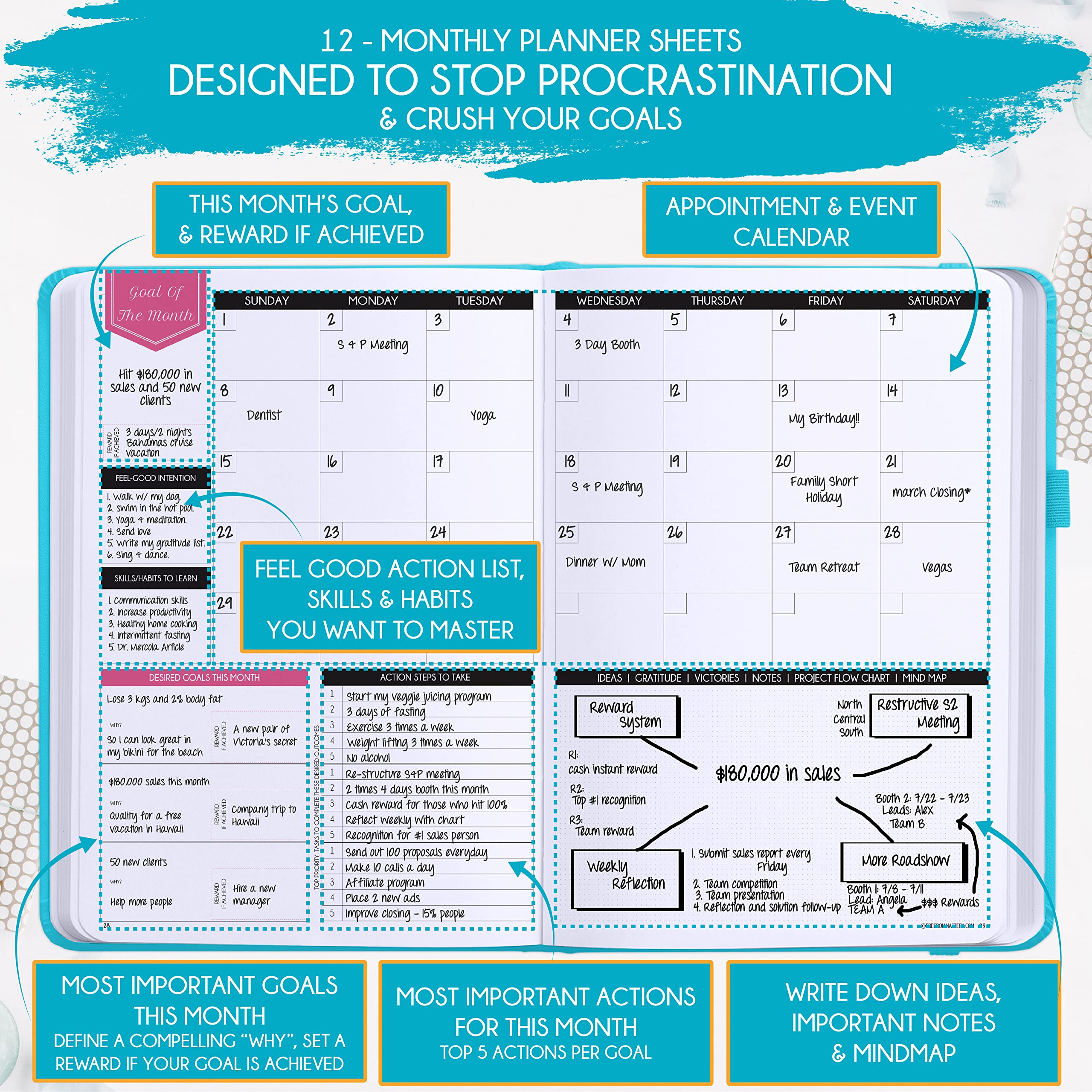 Deluxe 2026 Planner Weekly and Monthly | Law of Attraction Planner with Productivity App | 12-Month for Productivity, Gratitude & Goal Setting | Includes Foldable Vision Board, Gift Box & Stickers