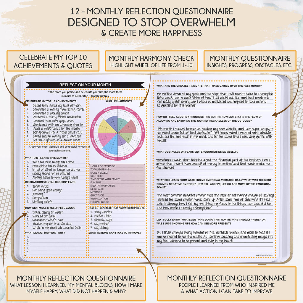 Deluxe 2026 Planner Weekly and Monthly | Law of Attraction Planner with Productivity App | 12-Month for Productivity, Gratitude & Goal Setting | Includes Foldable Vision Board, Gift Box & Stickers