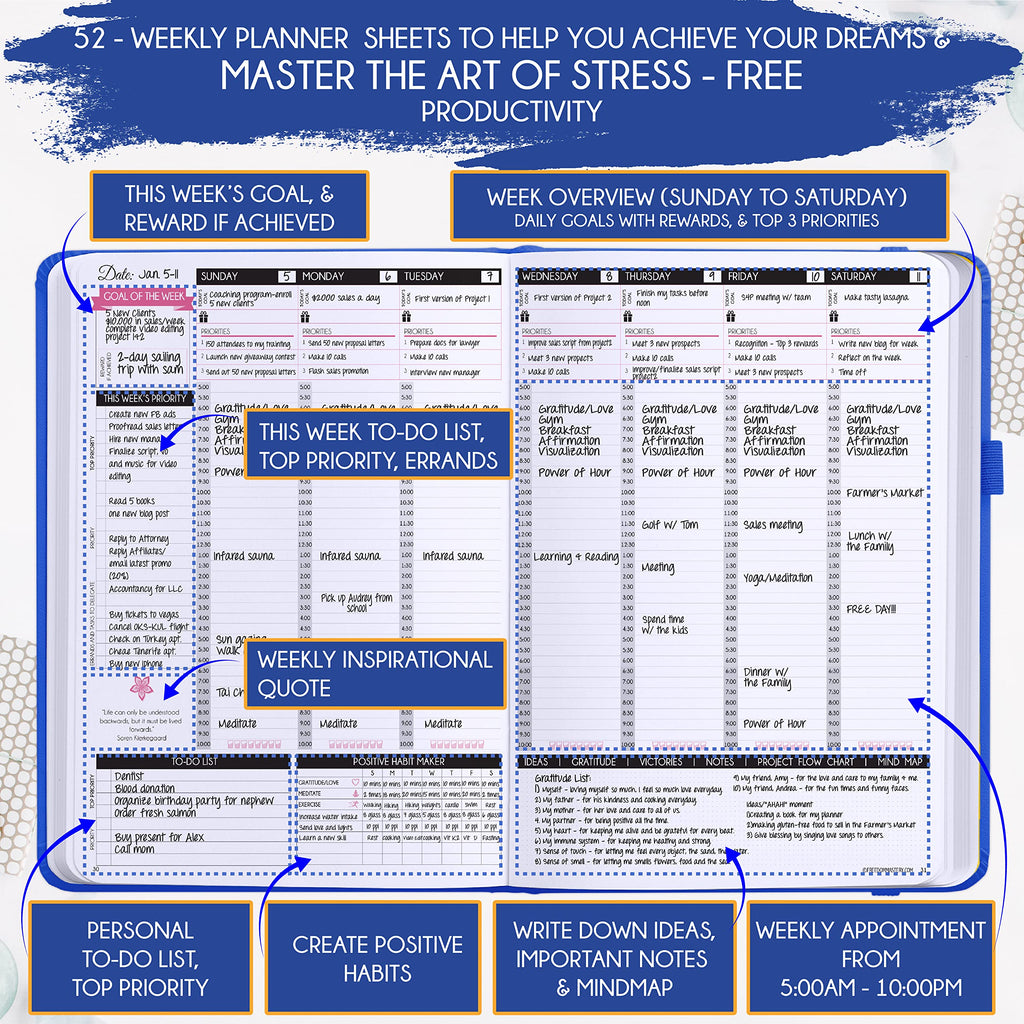 Deluxe 2026 Planner Weekly and Monthly | Law of Attraction Planner with Productivity App | 12-Month for Productivity, Gratitude & Goal Setting | Includes Foldable Vision Board, Gift Box & Stickers