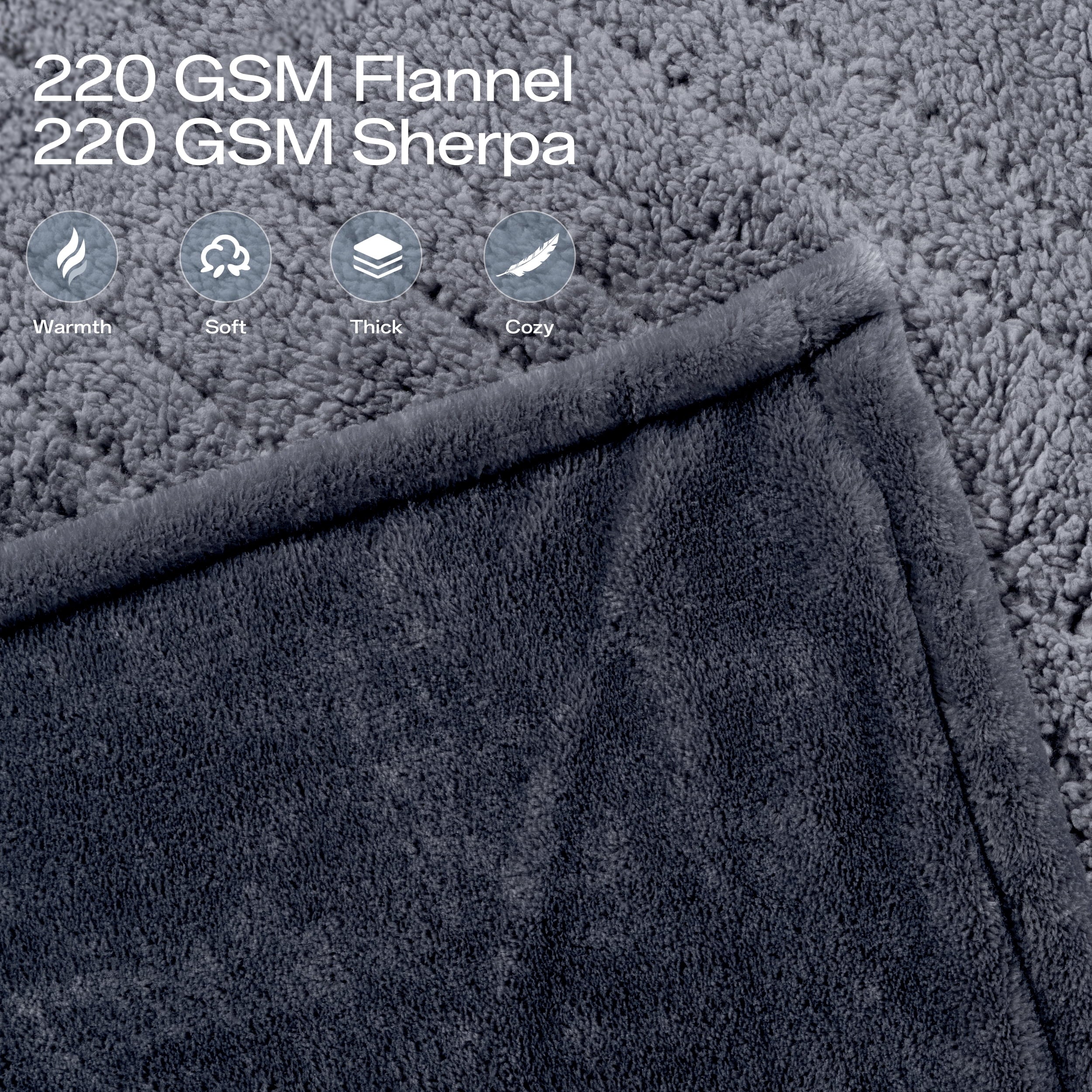 50" X 60" Electric Heated Throw Blanket with 8 Heating Levels & 1- 8H Auto-Off, Gray