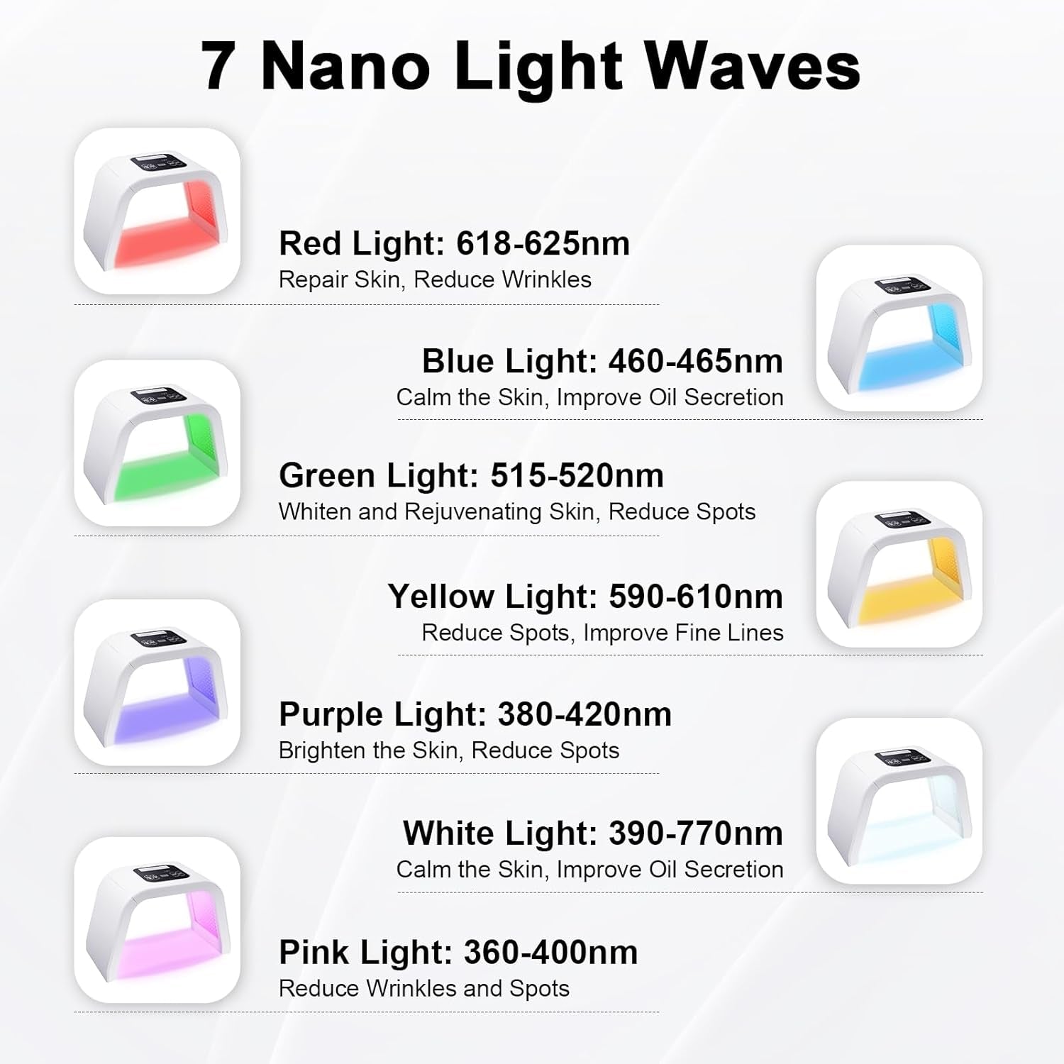 LED Face Skin Care Light Machine, 7 Color Face Mask Light Therapy with Eye Shield Salon Beauty Equipment for Face Skin Care at Home and SPA