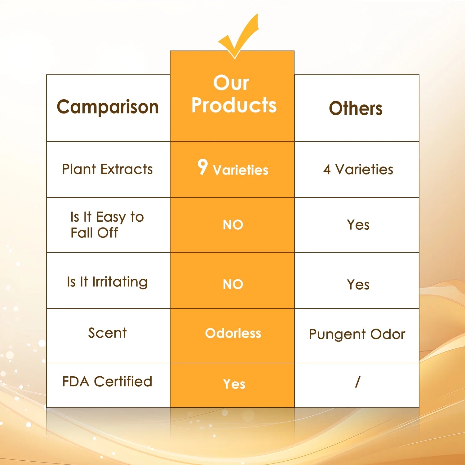 24K Gold Eye Mask Collagen Patches for Hydrating and Firming, Reduce Fine Line, Eye Bags, Wrinkles and Dark Circles-60Pcs