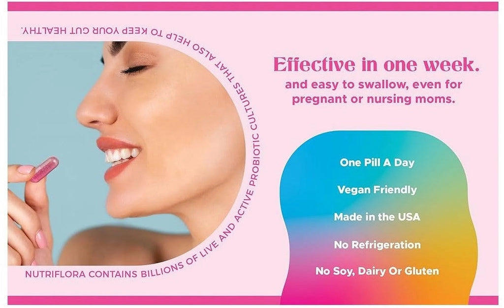 Nutriflora-Pro Probiotics for Women - Support Vaginal, Urinary Health (UTI), Digestive System, Period Pain, Yeast, and BV Relief, Cranberry Pills, 10 Billion CFU 6 Strains (30 Caps)