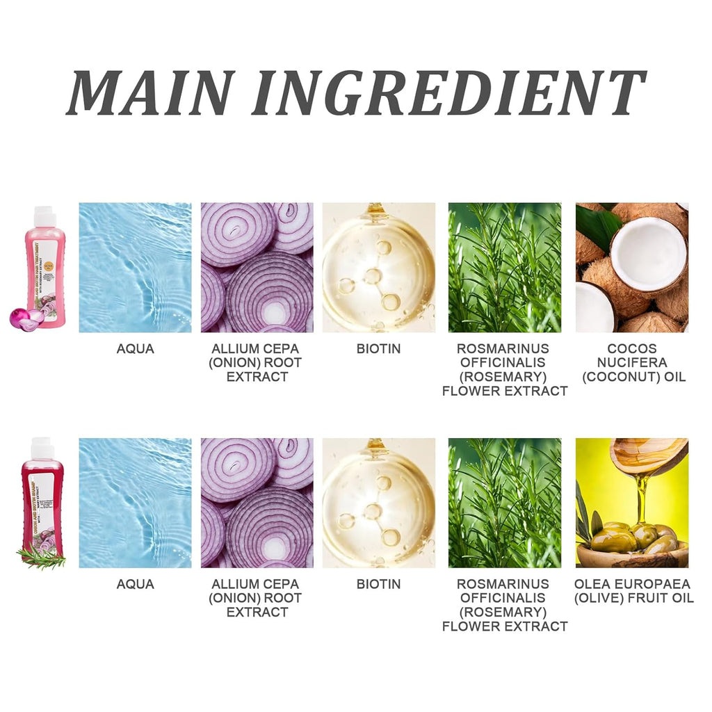 Onion Biotin and Rosemary Shampoo and Treatment Set, Thicker and Longer Hair, for Soft Hair & Shine,Silicone Shampoo and Treatment for All Hair Types Conditioner Hair Care(248Ml *2)